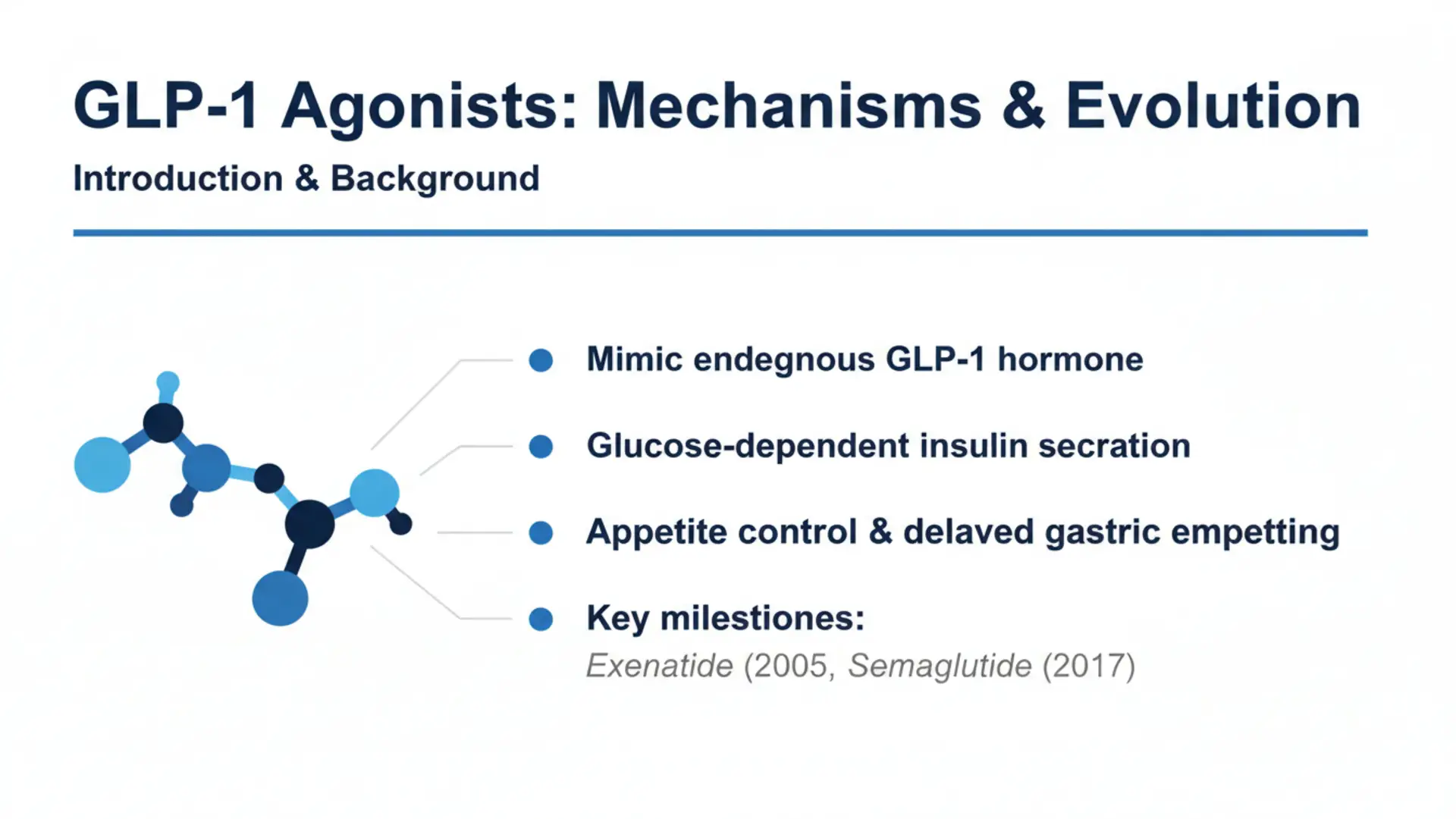 Diagram of GLP-1 agonist evolution relevant to Semaglutide peptide molecular research